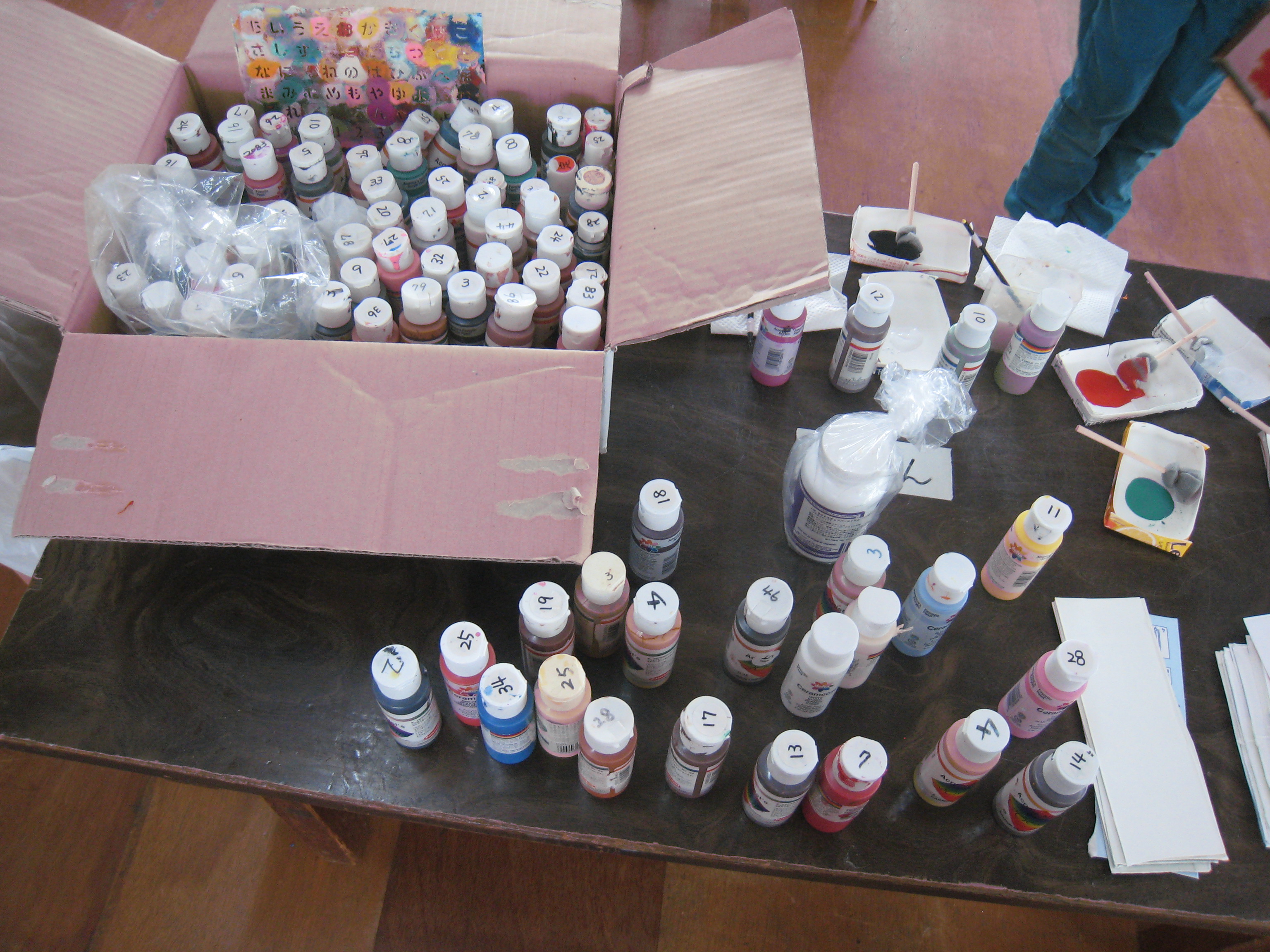 ����������